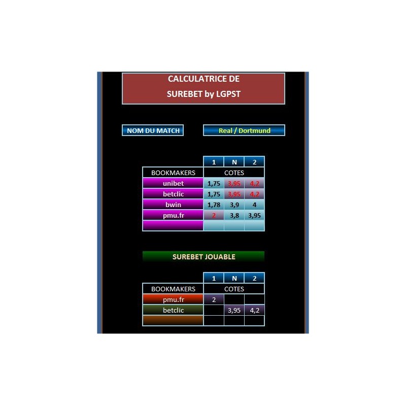 LGPST Calculatrice de surebet gratuite paris sportifs