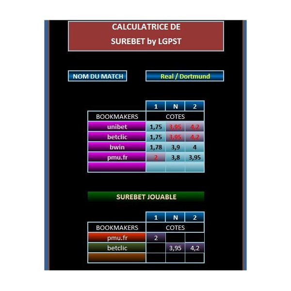 LGPST Calculatrice de surebet gratuite paris sportifs