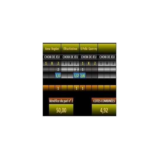 COMBI SEVEN paris combinés multiples pour faire des bénéfices avec 1 match gagné sur 3
