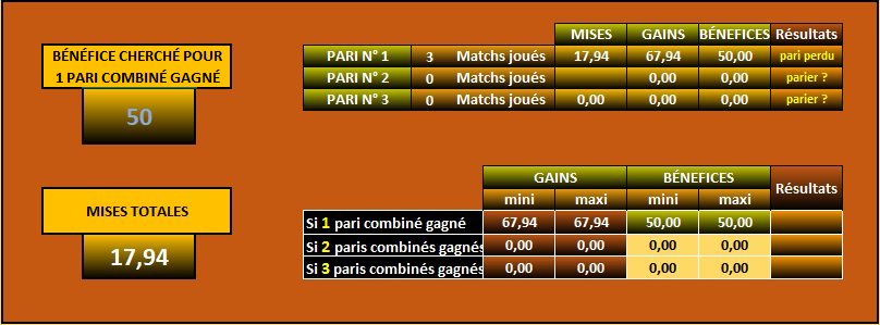 COMBI SEVEN SPORT BETTING SOFT by LGPST