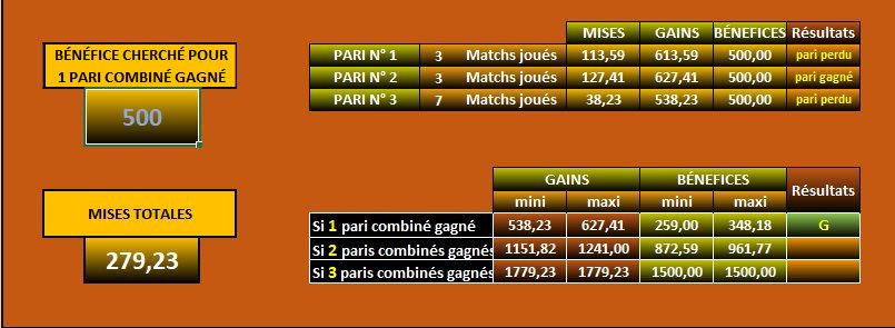 COMBI SEVEN BEST SOFTWARE SPORT BETTING by LGPST