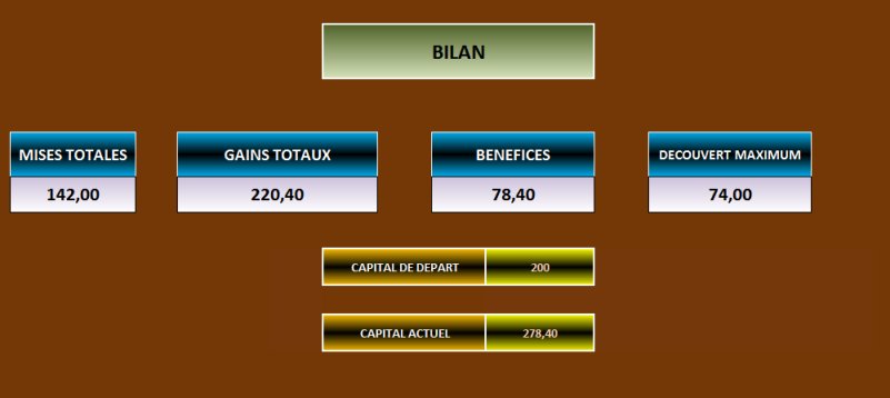 easy winner logiciel paris hippique au turf du pmu