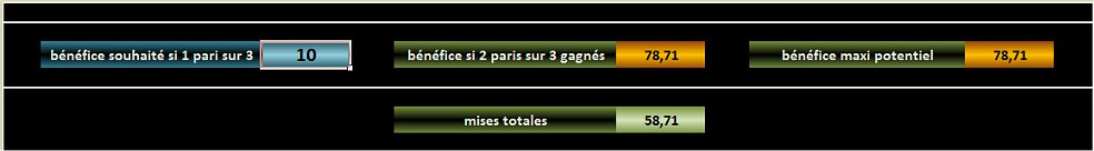 méthode de pari un match simple résultat combiné à un match double combo