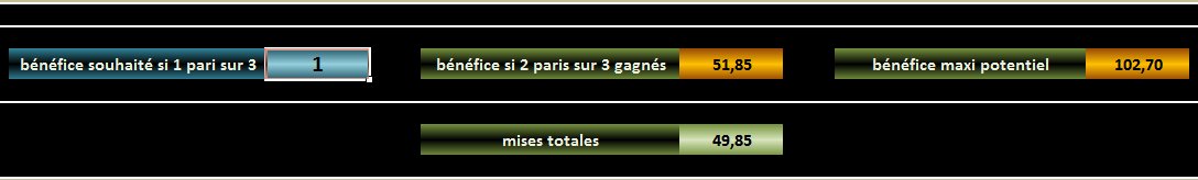 methode de combos paris multiples ou combinés 4 matchs simple résultats