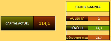 encaisser de l'argent au turf rapido