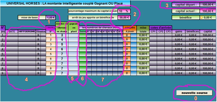 HORSES DUO méthode de pari au couplé gagnant ou placé
