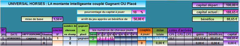 win horses races gagner les couplés gagnants ou placés