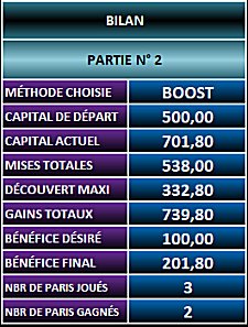 LGPST logiciel et méthode pour le cheval gagnant combiné au ZESHOW ET ZECOUILLON