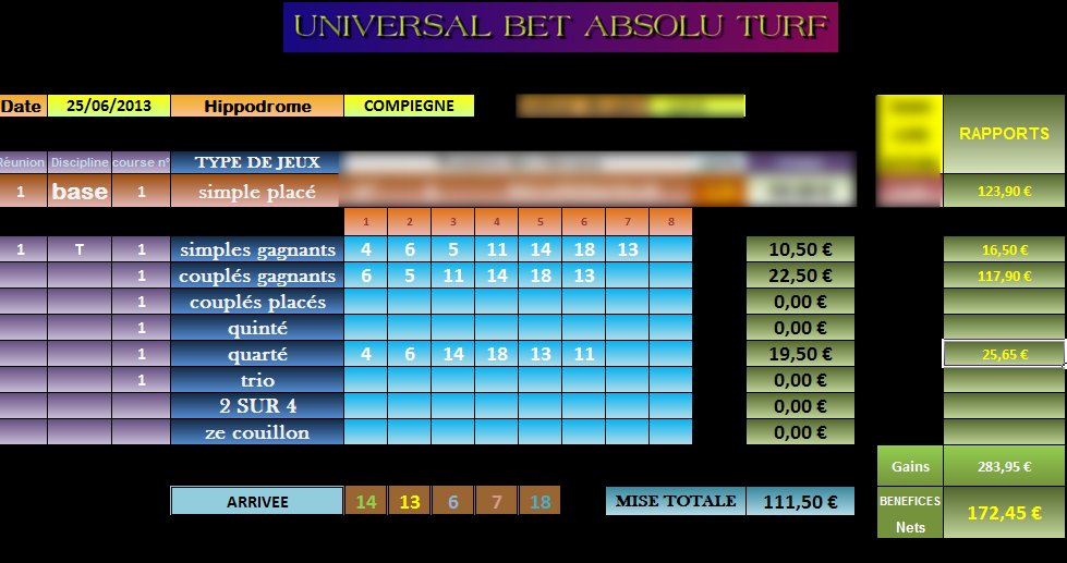 LGPST comment jouer un cheval placé au pmu