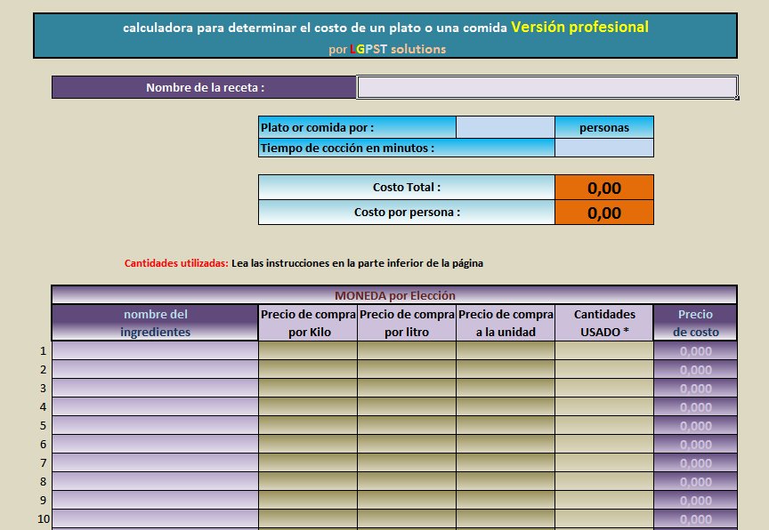 calculadora para determinar el costo de un plato