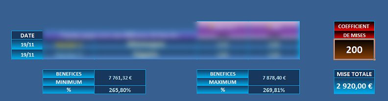 Faire un pari combiné parfait et facile