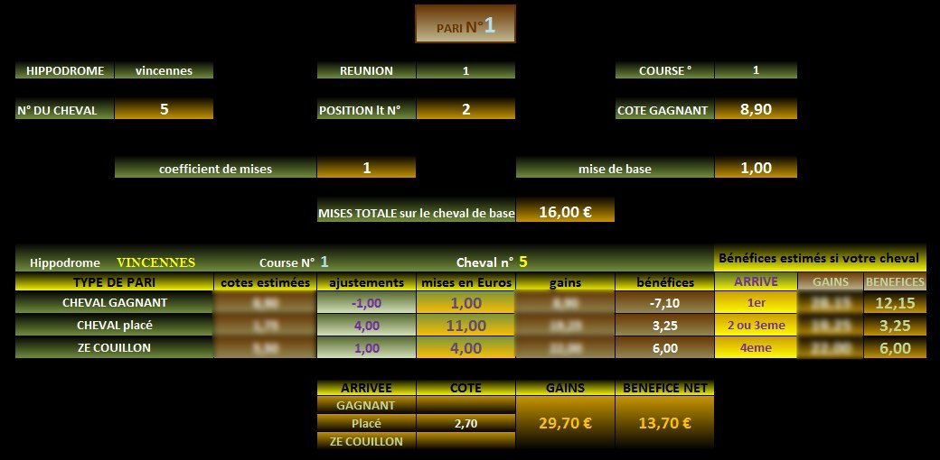 LGPST logiciel pour gagner de l'argent sur un cheval au pmu