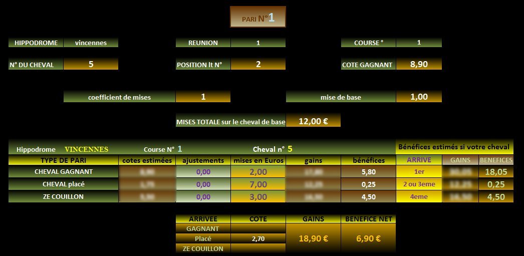 LGPST méthode pour jouer un cheval en gagnant en placé et au zecouillon en même temps