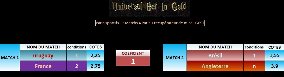 vue-partielle-du-logiciel-universal-bet-