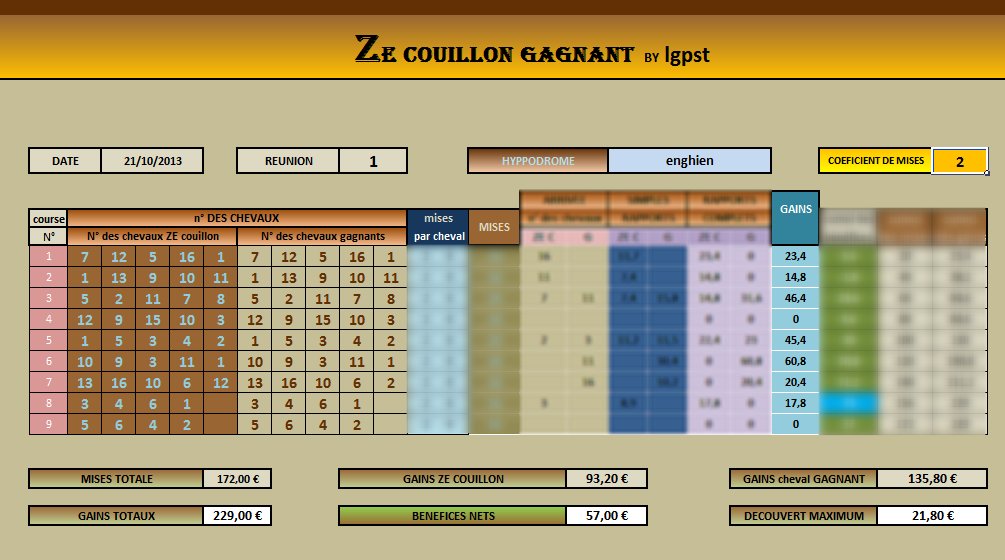 logiciel pour le pari hippique zecouillon
